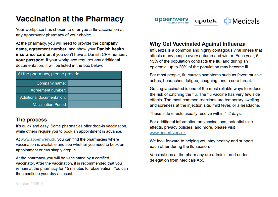 Folder: Flu vaccination at pharmacy